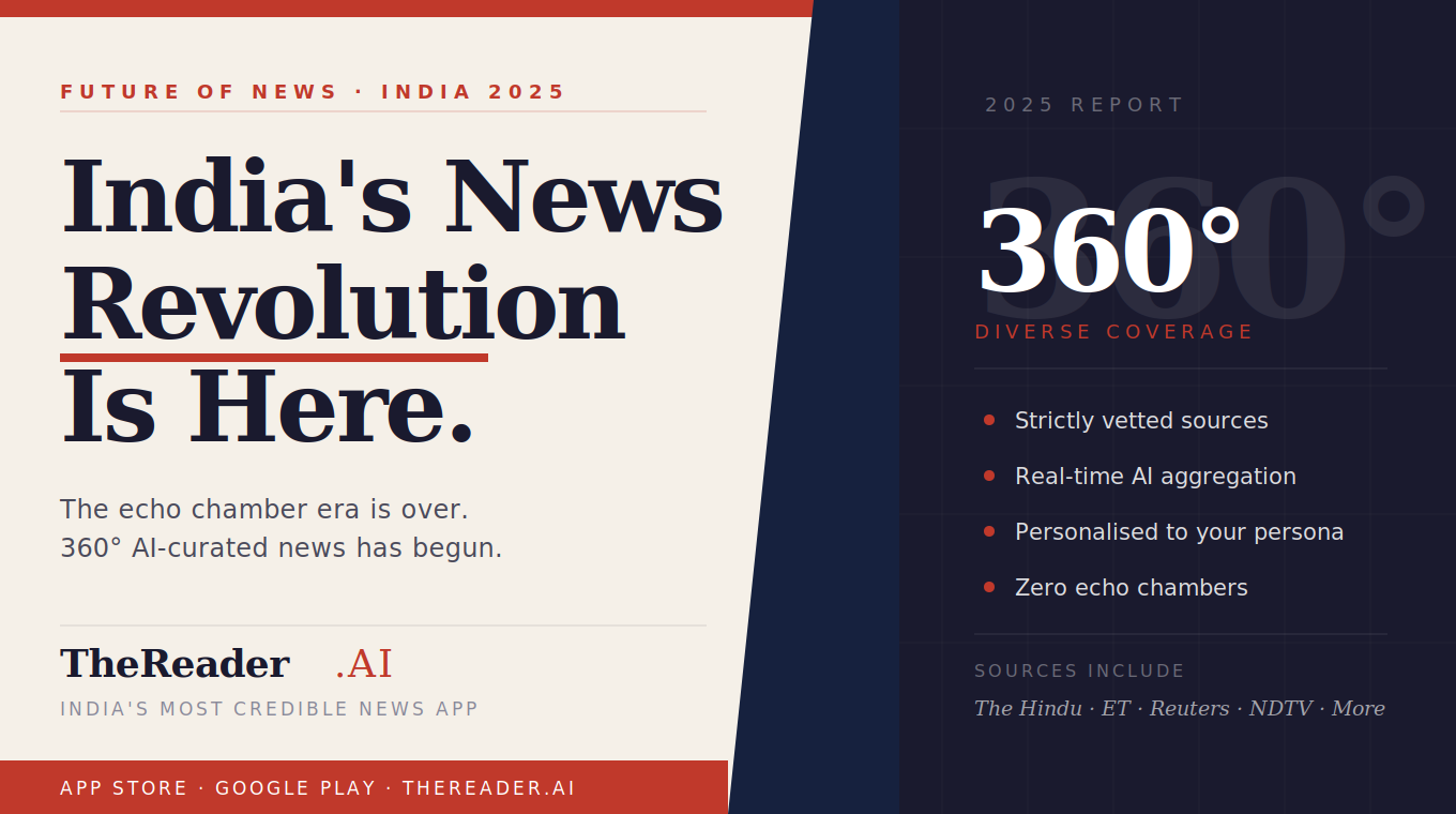 Future of news consumption in India 2025 — AI-powered 360-degree coverage ending the echo chamber era