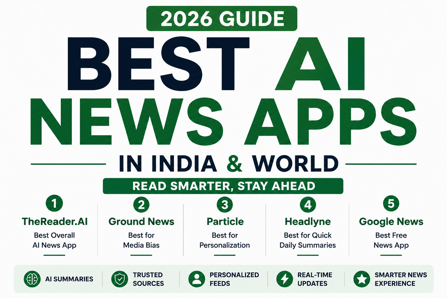 best ai news apps in 2026 feature images