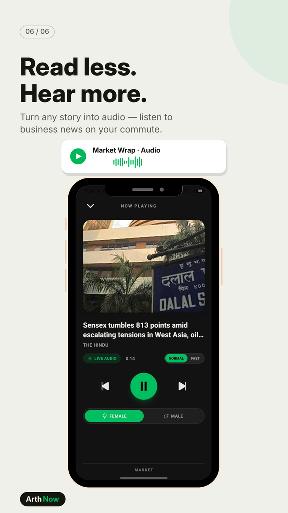 listen the audio for market and finance news in India